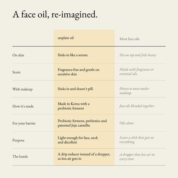 unplain oil